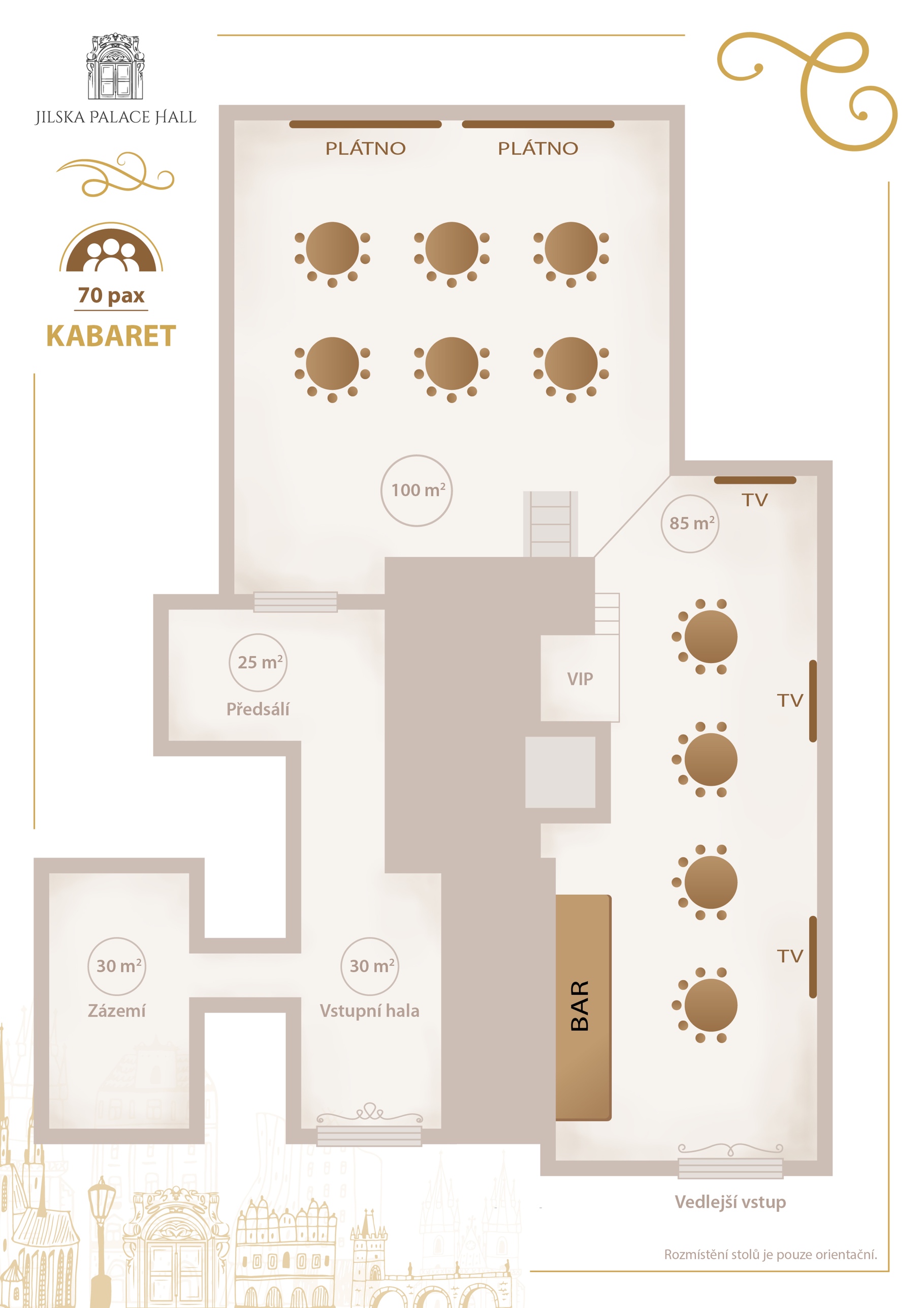 Uspořádání míst - akce Kabaret