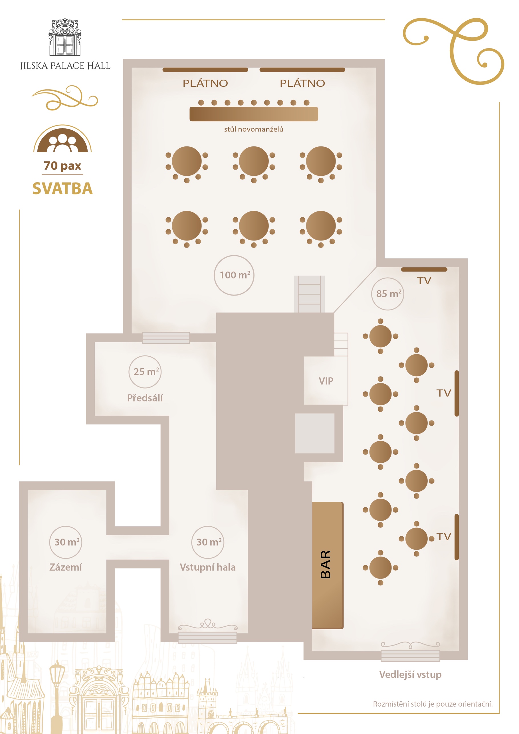 Uspořádání míst - Svatební hostina